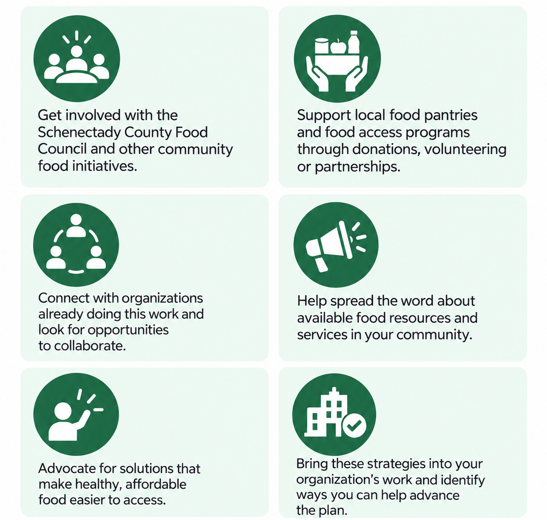 Ways to get involved in strengthening food access