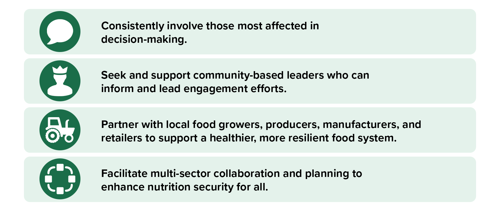 Goal 3 Strategies